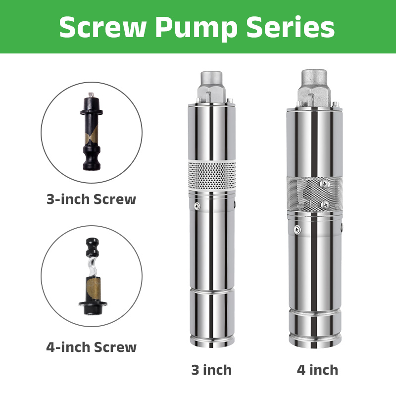 Screw pump Series