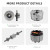 DIFFUL WBS Solar Well Pump kit,3inch 150V 1500W solar  pump with mppt controller.