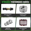 DIFFUL WBS 3" DC/AC Screw Solar Water Bore Pump 72V 1100W Submersible Well Pond 50m cable