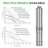 DIFFUL WBS Hybrid AC/DC 2200W 3HP Solar Submersible Bore Pump 7T/H 185m Farming Irrigation