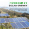 DIFFUL WBS Hybrid AC/DC 1500W 2HP Solar Submersible Bore Pump 13T/H 60m Farming Irrigation