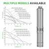 DIFFUL WBS 4" 4inch Hybrid AC/DC 3000W 4HP Solar Submersible Bore Pump 7T/H 230m Farming Irrigation