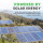 DIFFUL WBS Hybrid AC/DC 3000W 4HP Solar Submersible Bore Pump 7T/H 230m Farming Irrigation