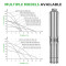 DIFFUL WBS Solar Well Pump kit,4inch 380/520V 7500W solar pump with mppt controller.