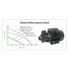 DIFFUL WBS DC Peripheral Vortex Surface Solar Pump QB Wholesale Price