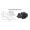 DIFFUL WBS DC Peripheral Vortex Surface Solar Pump QB Wholesale Price