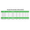 DIFFUL WBS DC Peripheral Vortex Surface Solar Pump QB Wholesale Price
