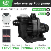 DIFFUL WBS Surface Solar Swimming Pool Pump DC Off Grid Brushless 110V 1.5HP 27000 L/H + Controller