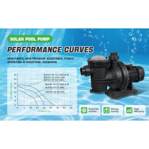 DIFFUL WBS Solar powered swimming pool pump，48V 500W solar pump with mppt controller.