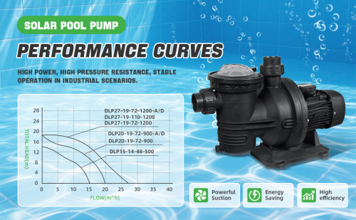 DIFFUL WBS 500w DC Solar Powered Pool Pump for Swimming Pool Variable-Speed Factory Price
