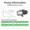 DIFFUL WBS Solar Surface Pump，72V 750W solar pump with mppt controller.