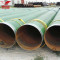 3PE coated large diameter Spiral welded steel pipes