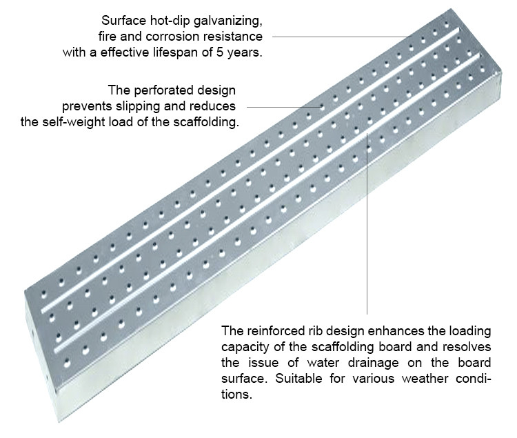 galvanized steel plank