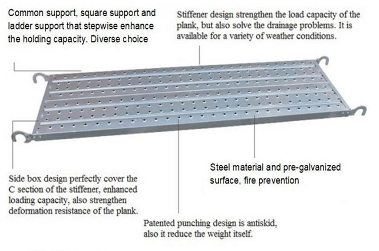 galvanize steel catwalk