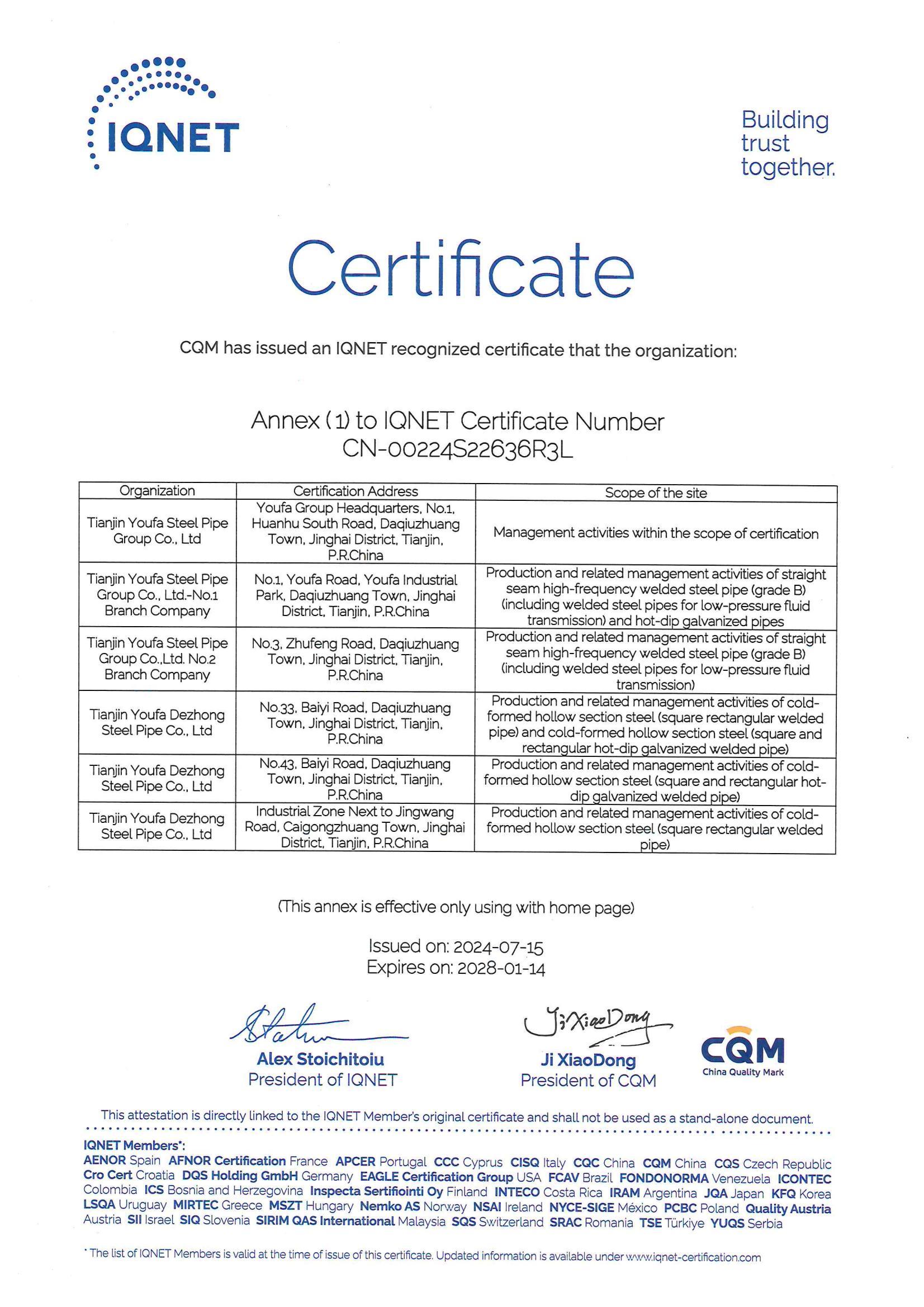 ISO 45001 YOUFA GROUP