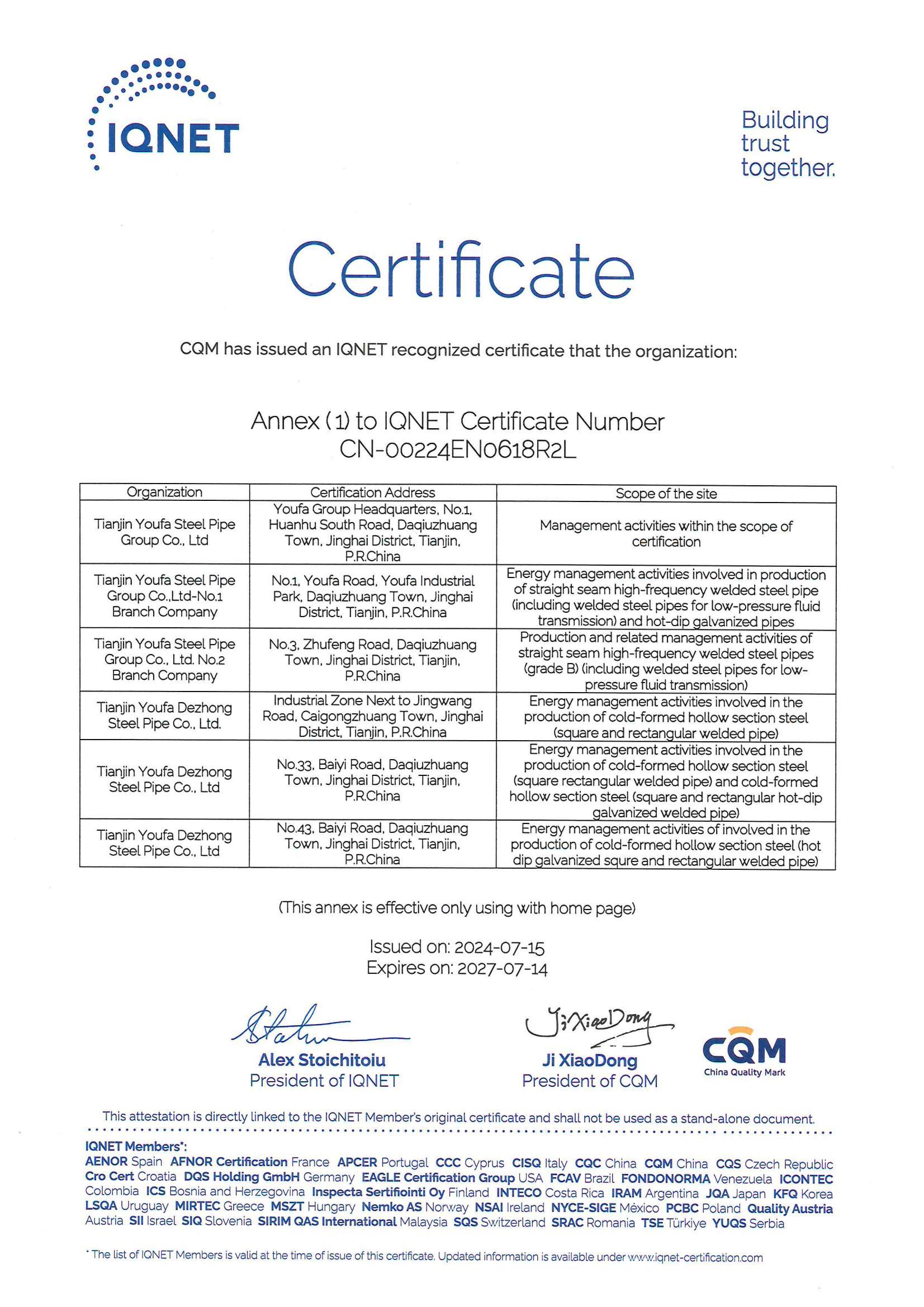 ISO 50001 YOUFA GROUP