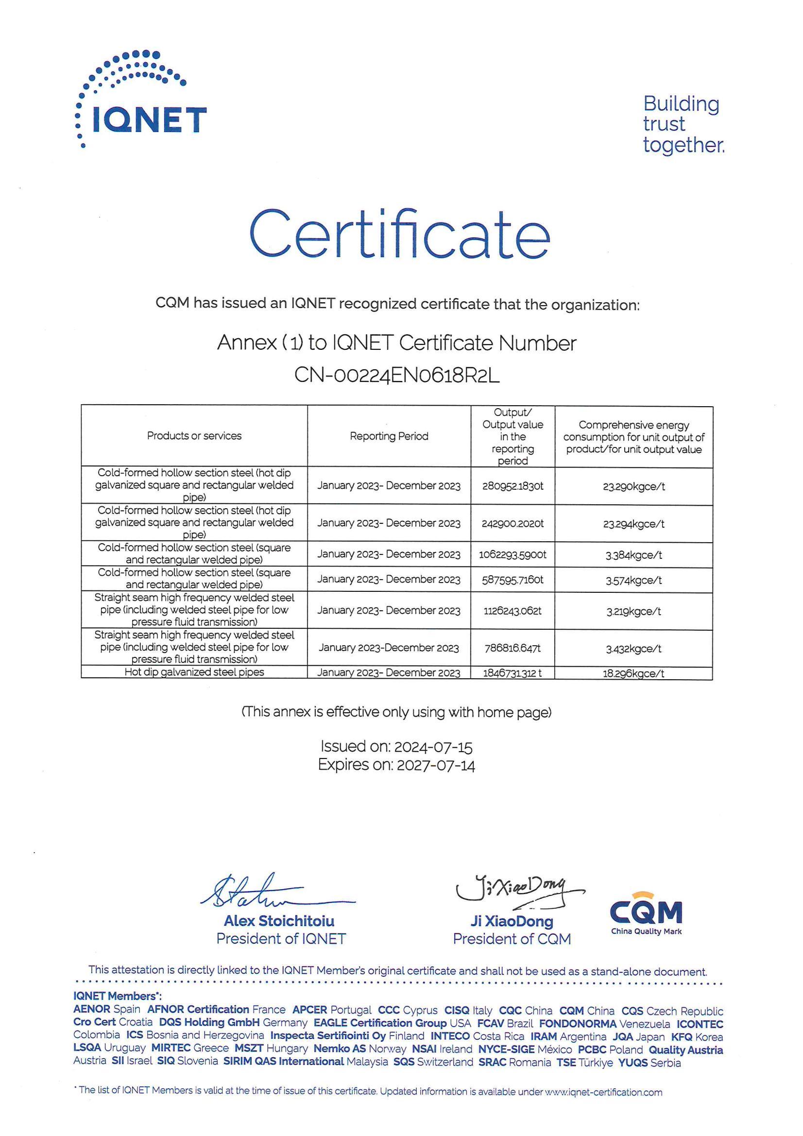 ISO 50001 YOUFA GROUP