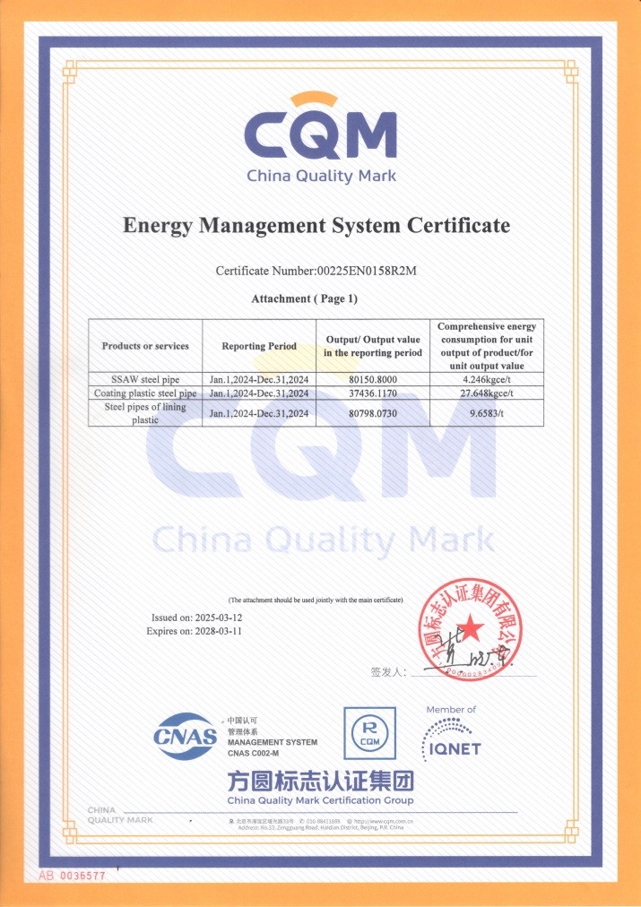 ISO 50001 YOUFA PIPELINE