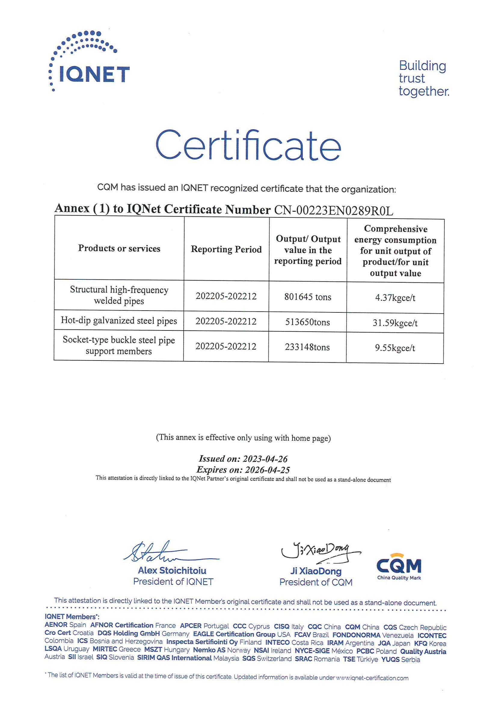 ISO50001