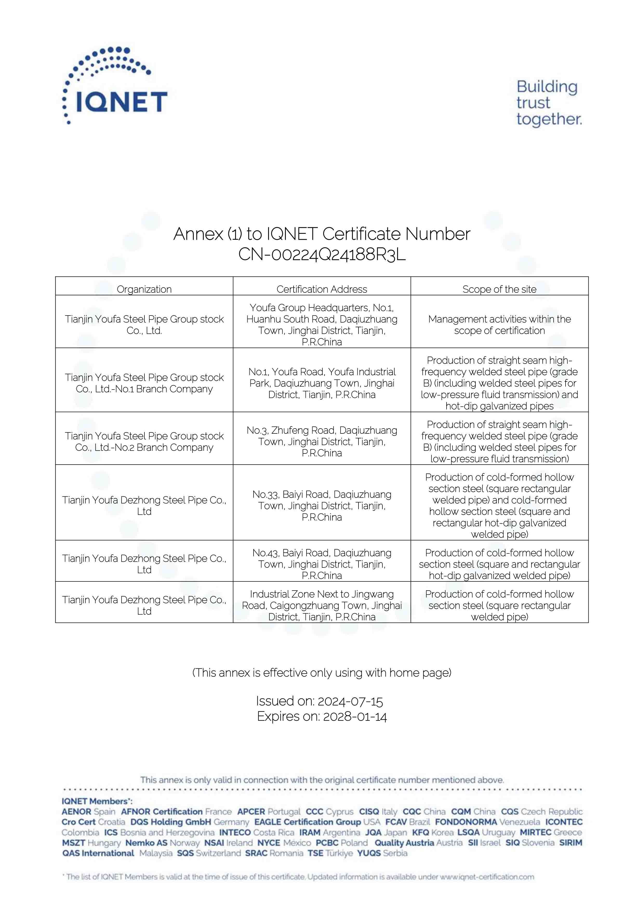 ISO 9001 Youfa Group