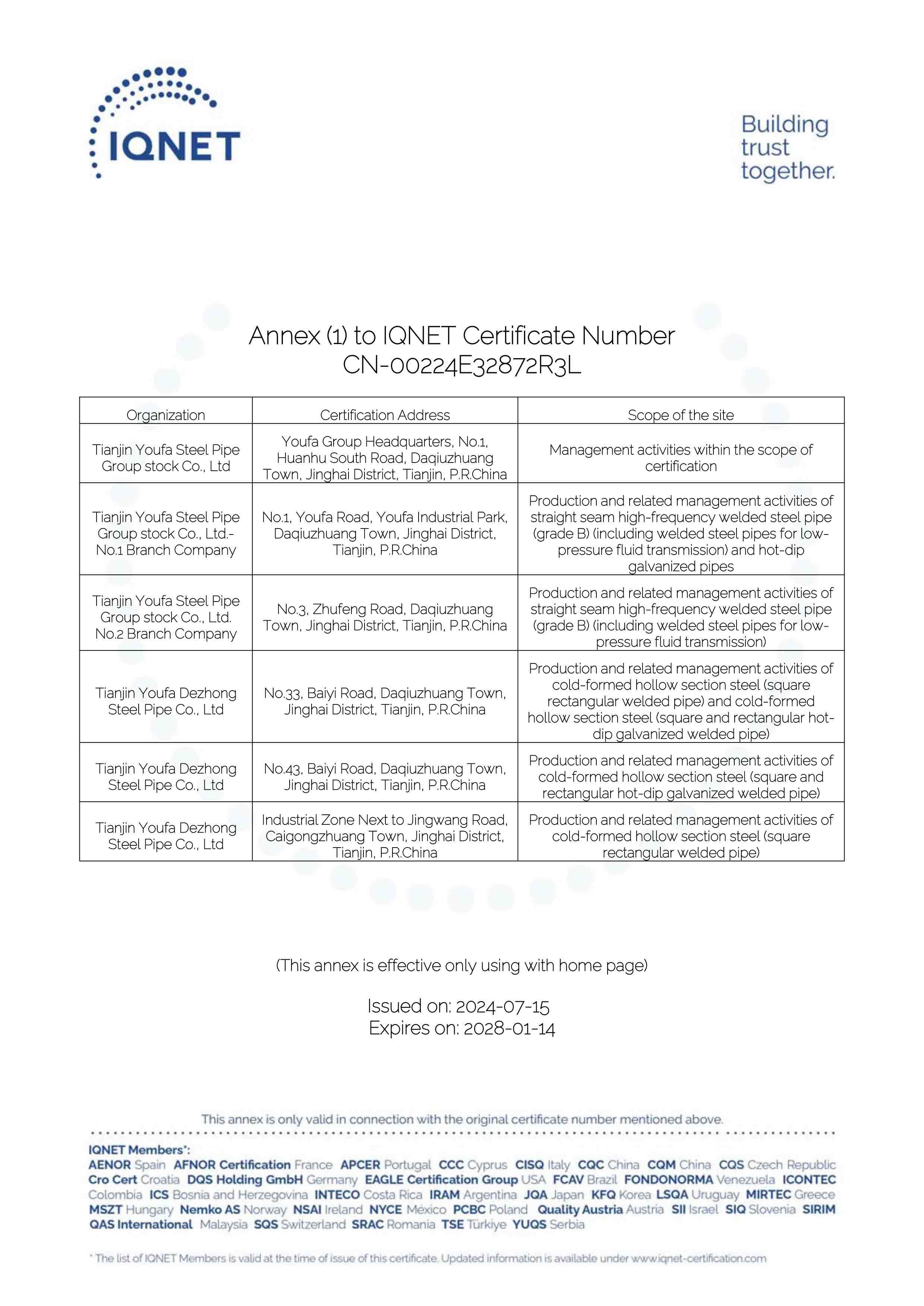 ISO 14001 Youfa Group