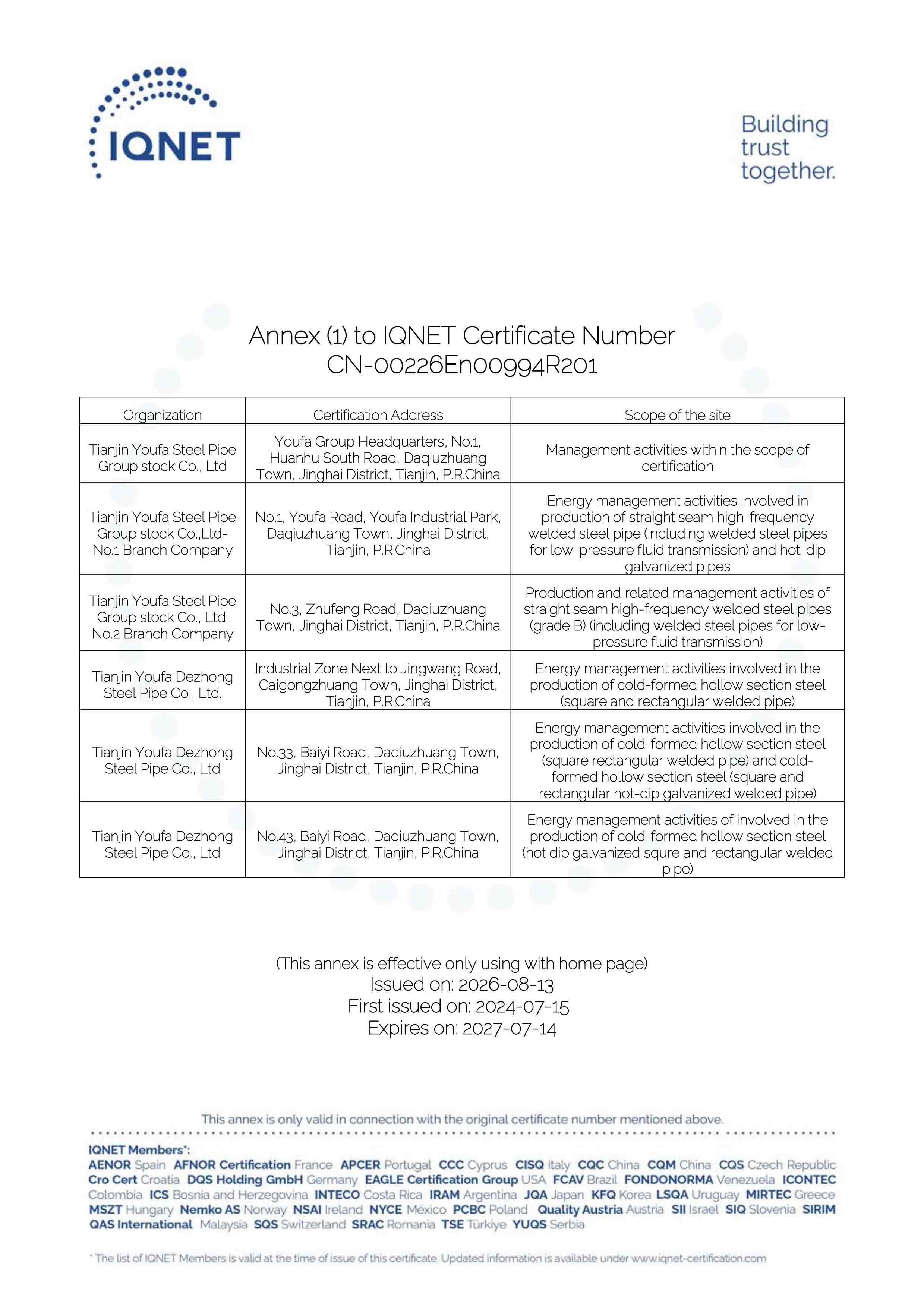 ISO 50001 YOUFA GROUP