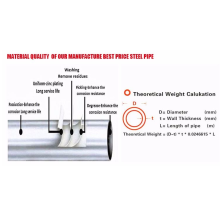 How to calculator the weight of steel pipe per foot
