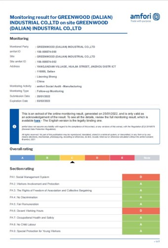 BSCI Certification