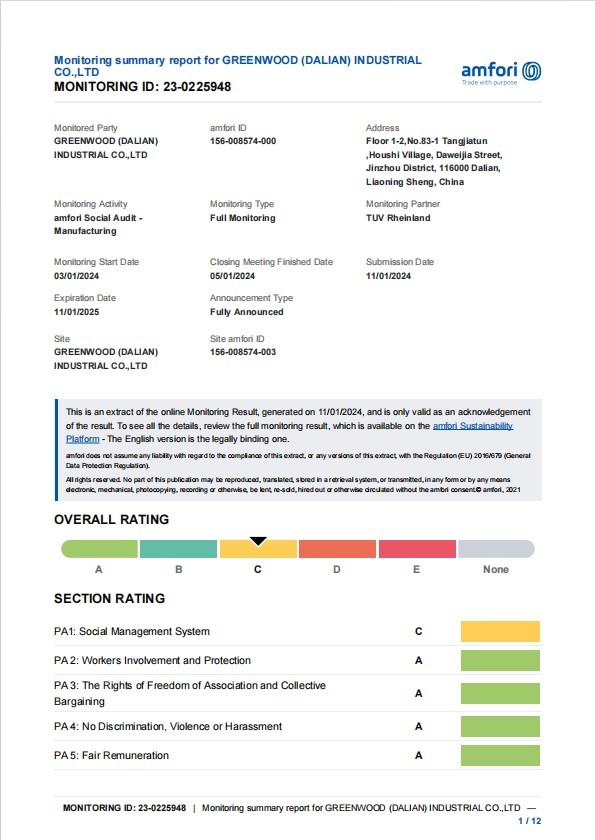 BSCI Certification