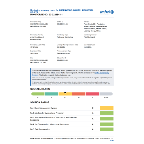 BSCI Certification