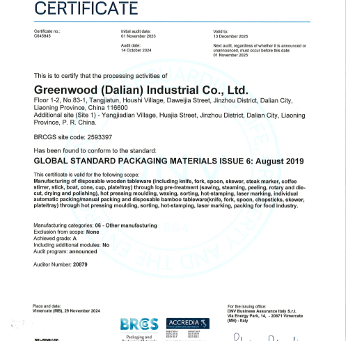 BRC Certification