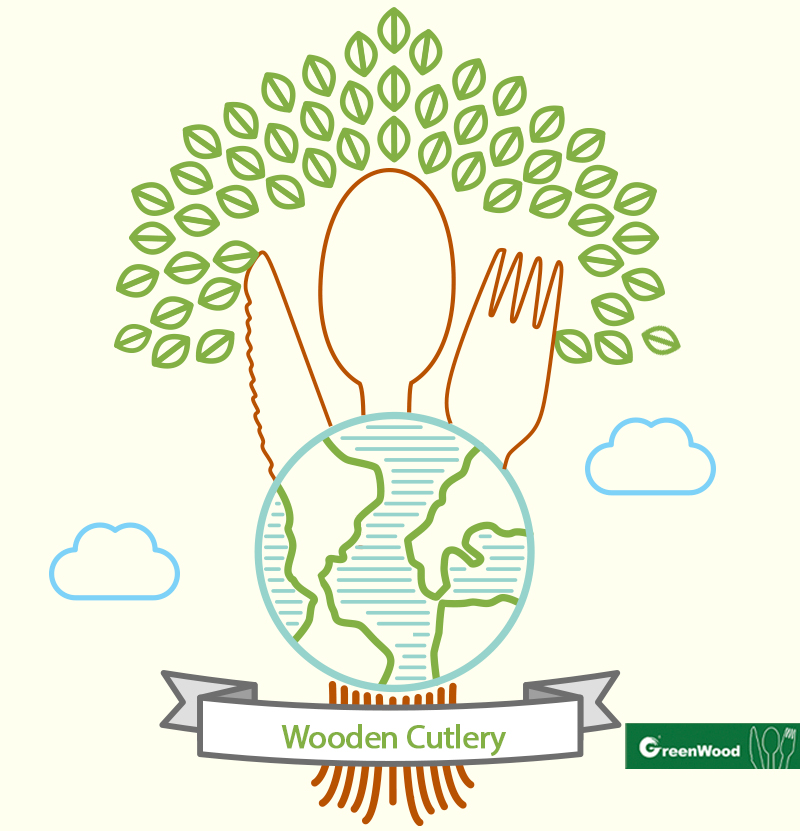 How Biodegradable Wooden Cutlery is Revolutionizing Food Delivery in 2026