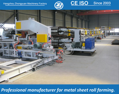 PU Sandwich Panel Production Line - Continuous Automatic | ZHONGYUAN