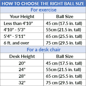 Tabla de tallas de pelota de yoga