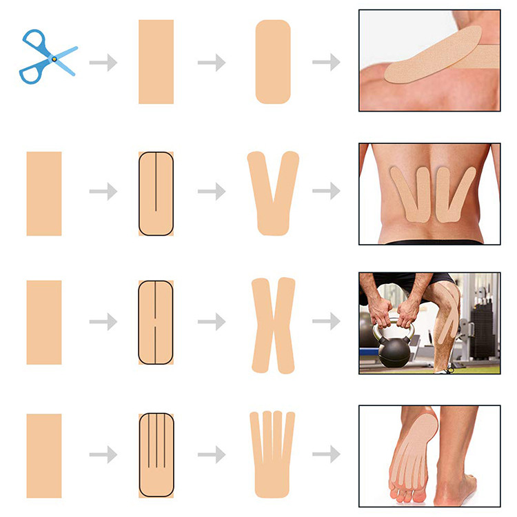cinta de kinesiología theraband