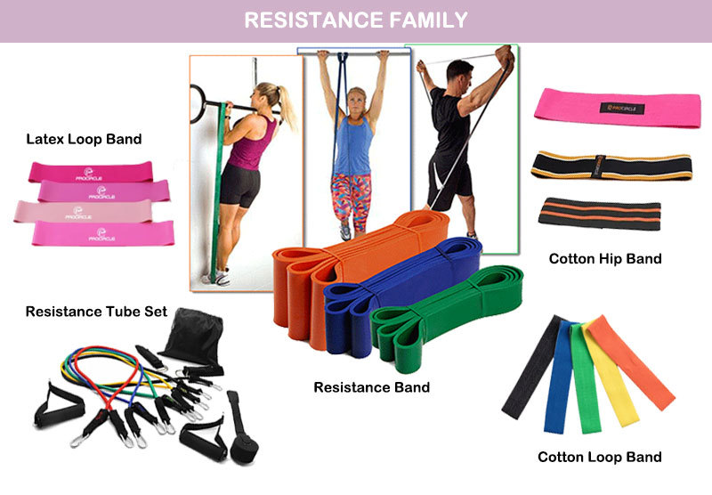 Resistance tube kit