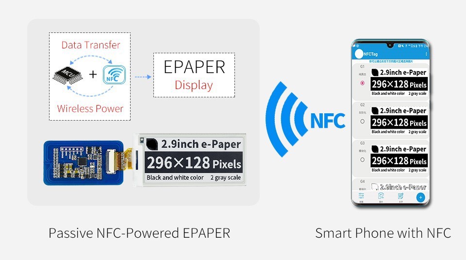NFC Epaper tags
