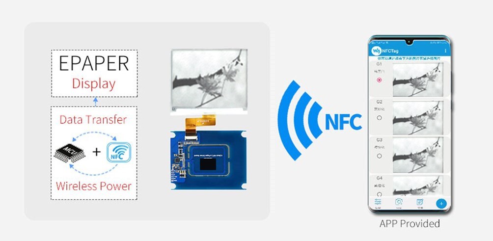 NFC esl labels