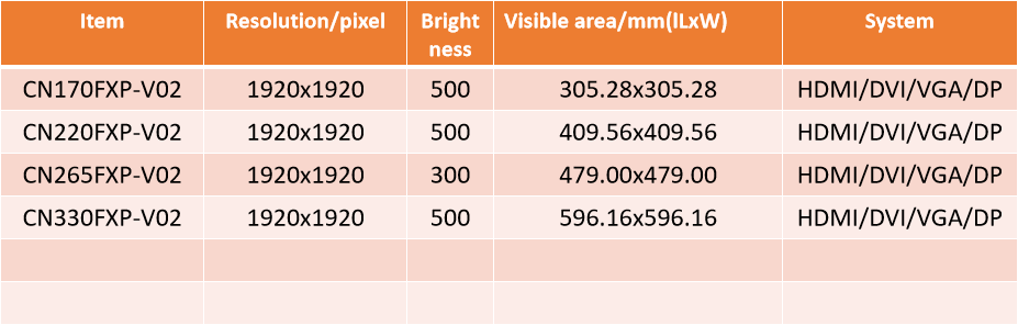 Stretched LCD Product Category