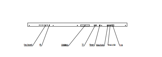  Digital Signage Structure Drawing