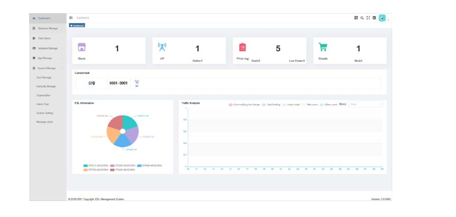 Ya tenemos un sistema CRM interno, solo etiquetas con API abierta o se pueden actualizar a través de