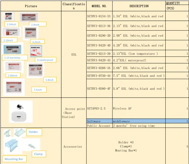 ESL system