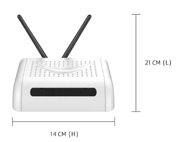 electronic shelf labels access point pick to light