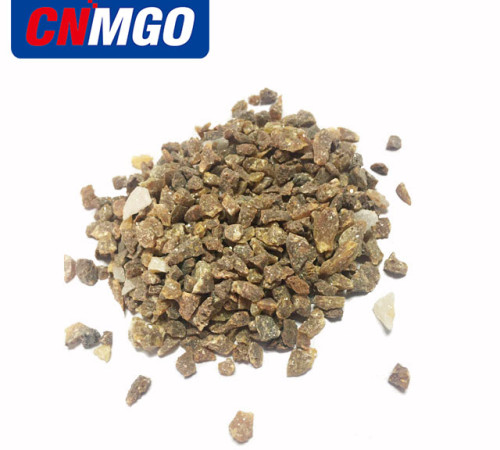 China's magnesia prices rangebound, but concerns grow over impact of coronavirus on global demand