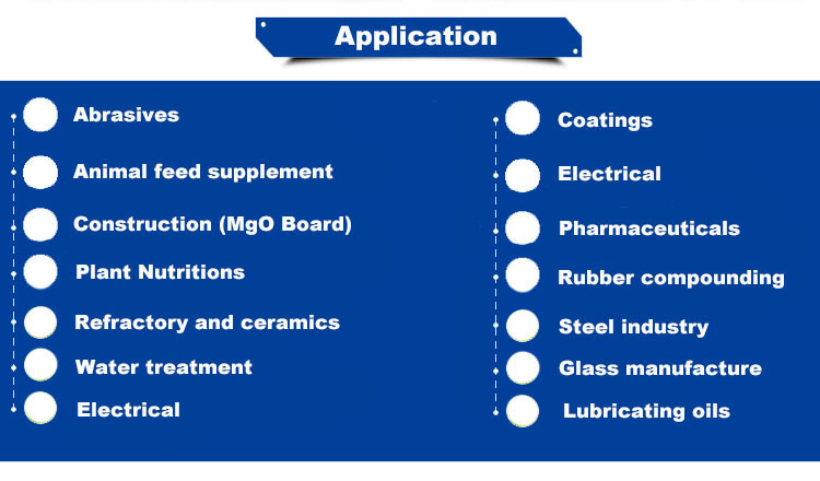 Magnesium Oxide