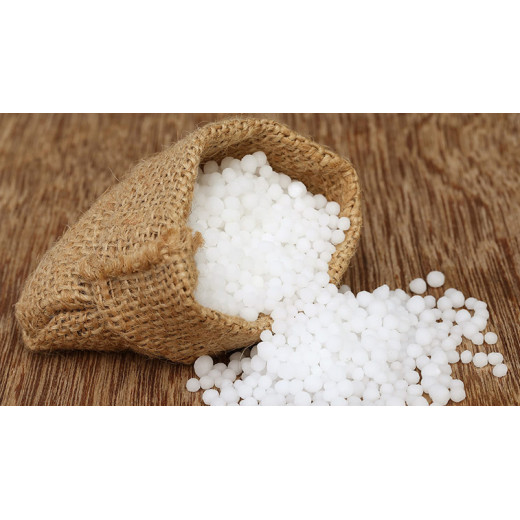 Urea related export policies  By:Cherry