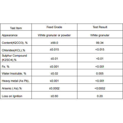 Potassium Carbonate Feed Additive  BY:Binny