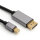 Mini Displayport  to HDMI Male Adapter Cable support 1080p 3d