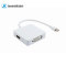 Male mini DP 1.4 displayport to female HDMI DVI VGA Adapter cable for laptop