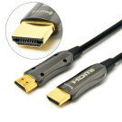 active optical cables